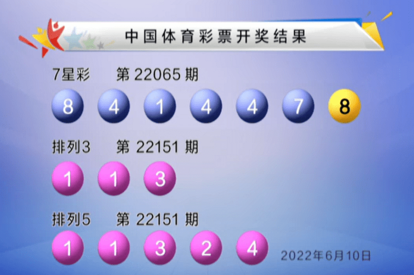 2019六开彩，数字背后的幸运与期待2019六开彩开奖记录图