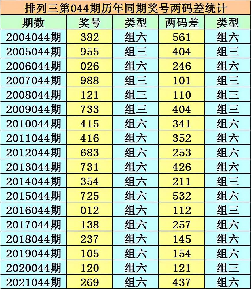 探索246天天好彩蓝月亮精选—731.cc的神秘世界天天246免费好彩资料蓝月亮