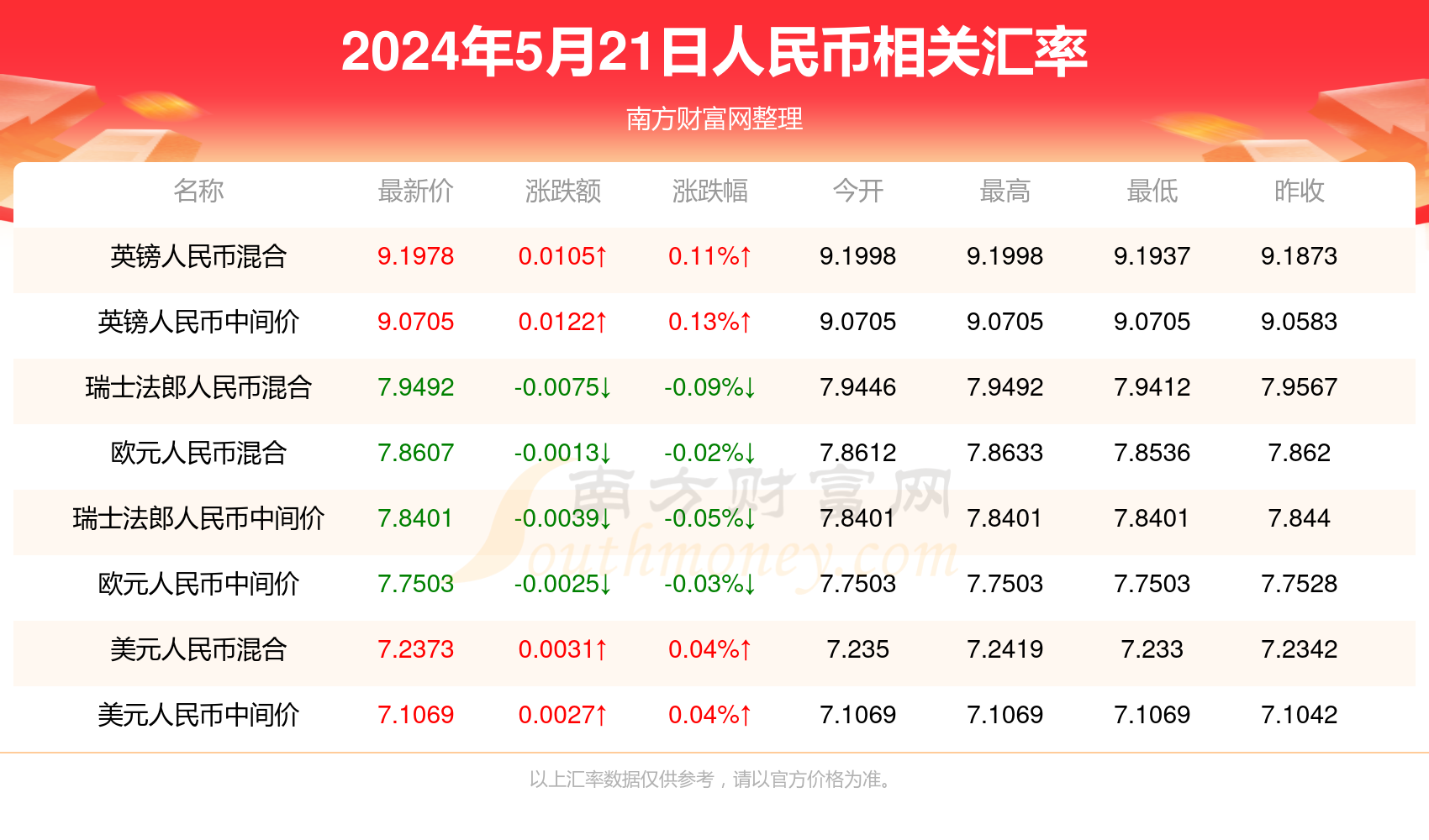 澳门今期开奖结果，揭秘新澳门的幸运时刻新澳门今期开奖结果查询网页