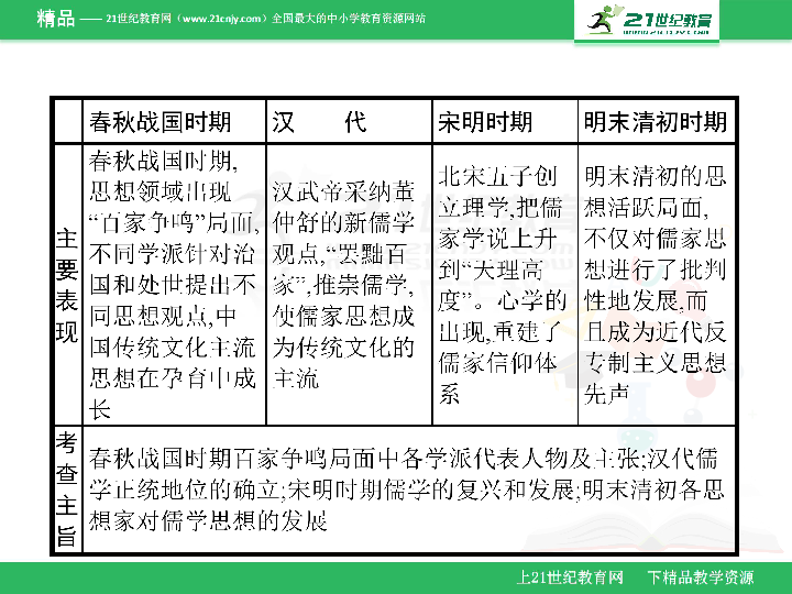 历史开奖记录，透视彩票文化的演变与影响历史开奖记录2023期开奖结果