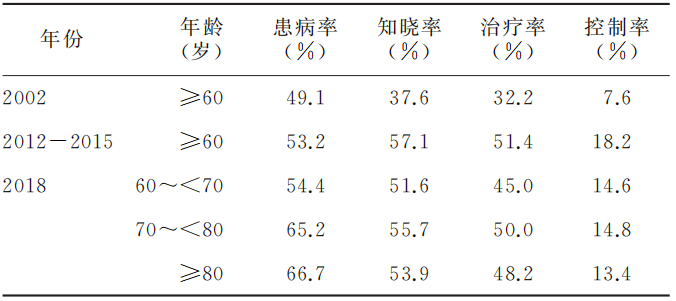 2035年澳门开奖结果记录，回顾与展望2023年澳门开奖结果记录全部