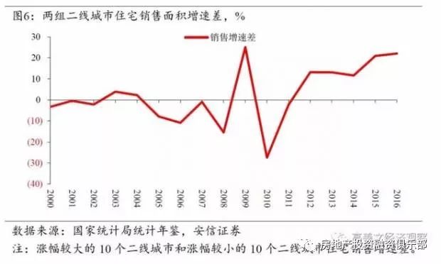 实时监控香港最快报码开奖结果准今期一二三最炔开奖结果香港