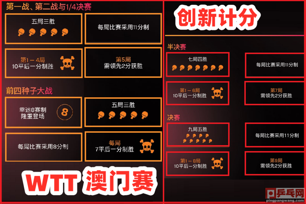 澳门最准真正最准资料大全(美团/京东)