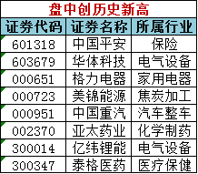七位数今日查询结果，揭秘数字背后的奥秘与影响体彩七位数今天查询结果