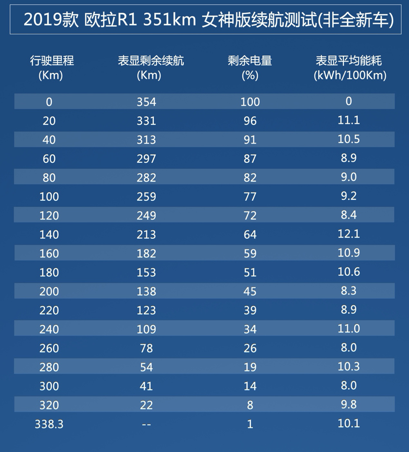 澳门2048年开奖结果查询，揭秘未来彩票的神秘面纱澳门开奖结果2024开奖结果查询表