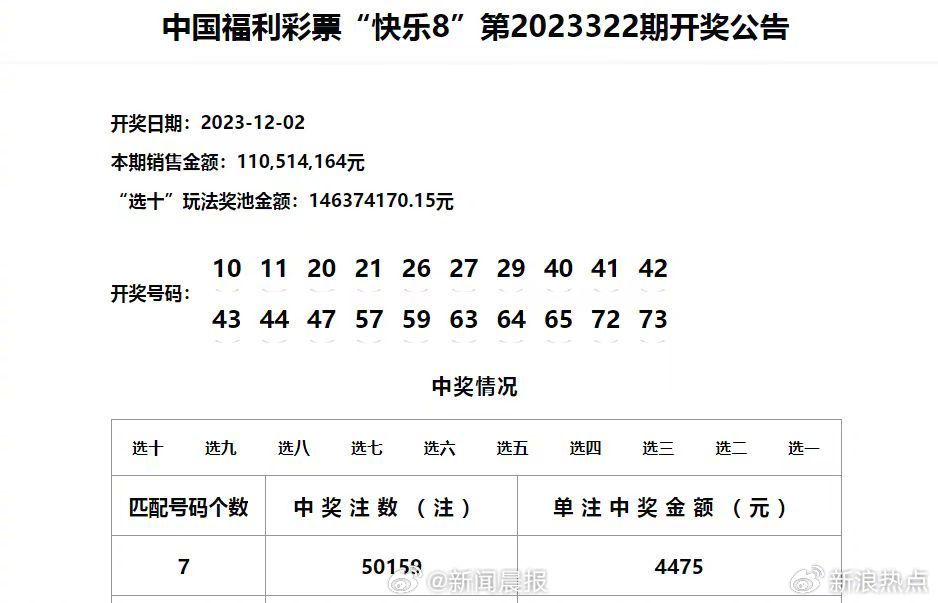 2036年澳门彩历史开奖记录十结果，回顾与展望2025澳门开奖结果记录