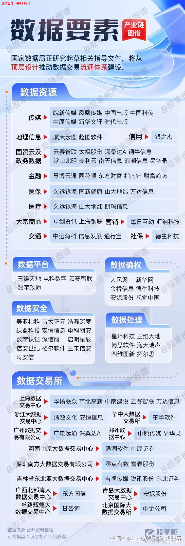 2048年，未来数字世界的精准预测与探索2024一肖一码100精准大全揭秘