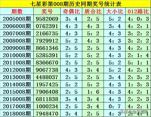 揭秘香港晚六开彩，一场文化与科技的奇妙融合香港晚六开彩开奖结果52期开奖号码查询