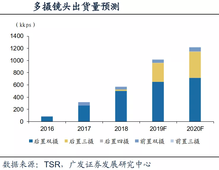探秘香港最快报码开奖结果，精准与速度的双重追求香港最快报码开奖结果准今期一二三最炔开奖结果香港