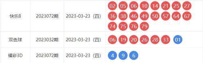 今日六开彩，揭秘幸运数字的奥秘今天六开彩开奖结果直播