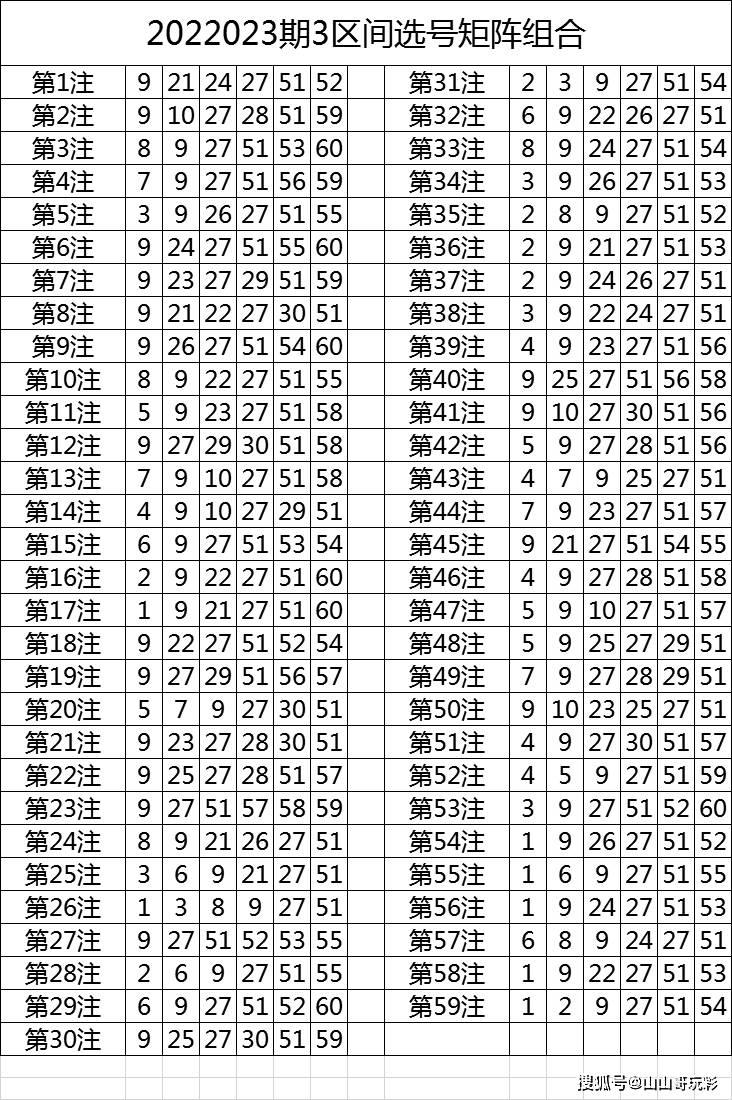 今日特马揭晓，探寻幸运的瞬间与结果今晚开啥特马