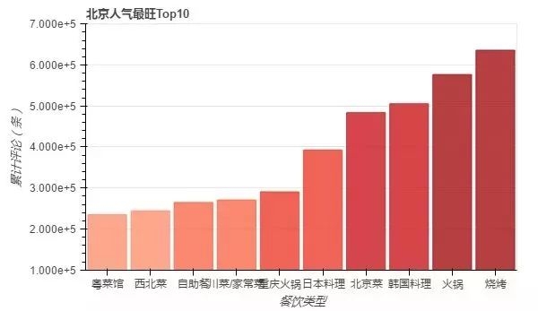 澳门彩历史开奖记录走势图，透视数字背后的奥秘新澳门彩历史开奖记录走势图大全香港