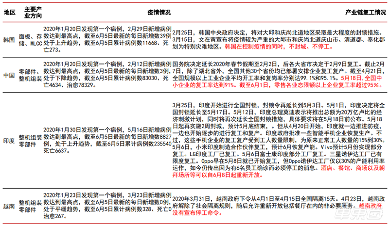 今日香港6合和彩开奖结果查询，揭秘背后的故事与影响今日澳门6合和彩开奖结果查询