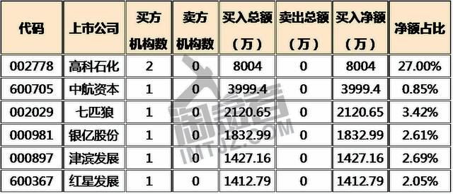 探索白小姐一码中期期开奖结果的奥秘白小姐一码中期期开奖结果查询2024年