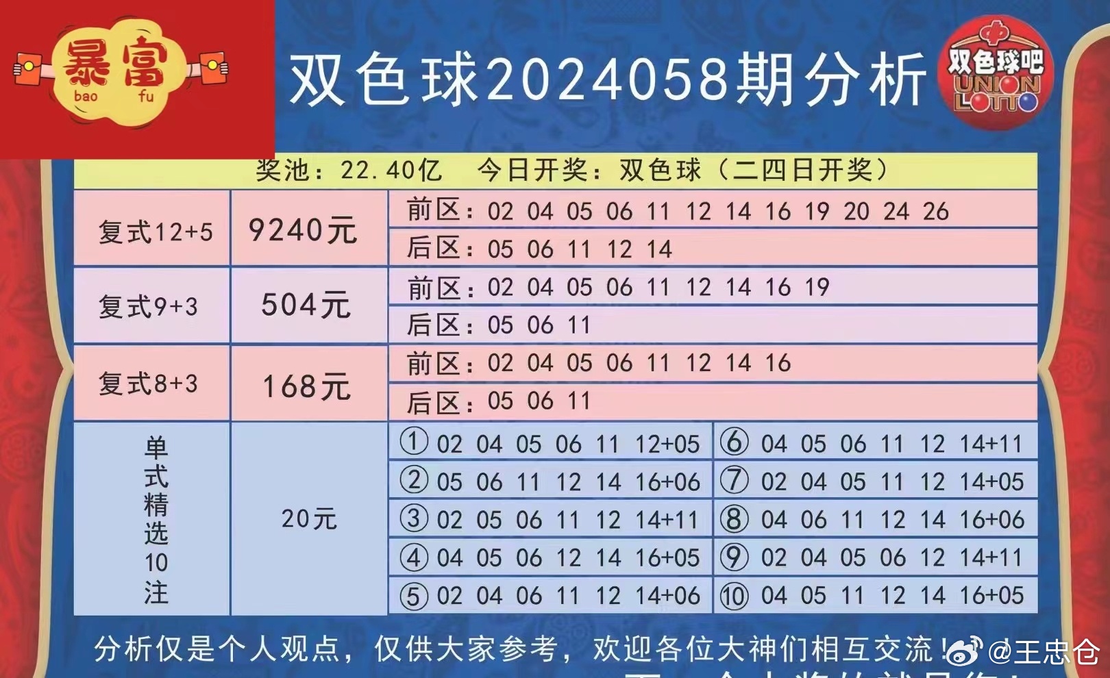 2036年澳门彩，今晚开奖的数字魔法2025澳门今晚开奖记录查询