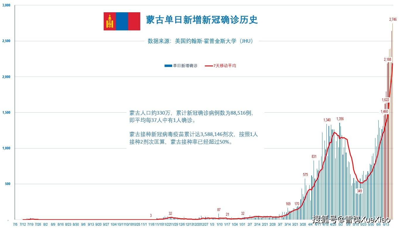 澳门新历史全记录，从古至今的辉煌篇章新澳门历史所有记录大全最新