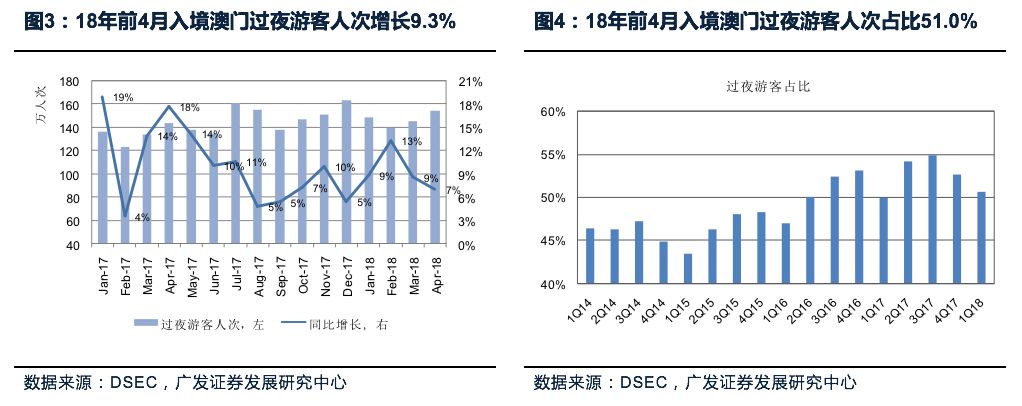 澳门开奖现场直播软件