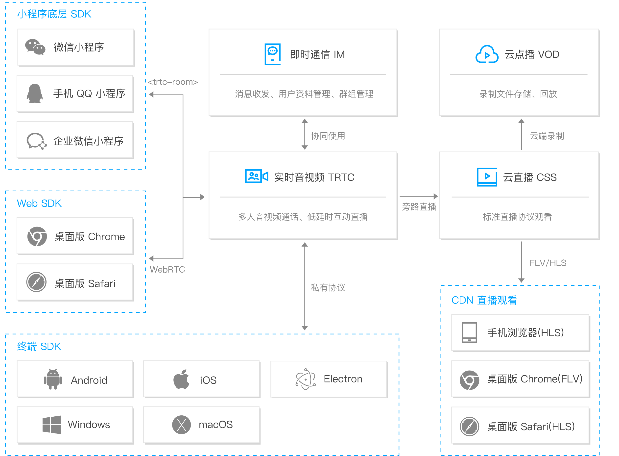 探索TXC.CC，一个创新与便捷并存的在线服务平台txccchd