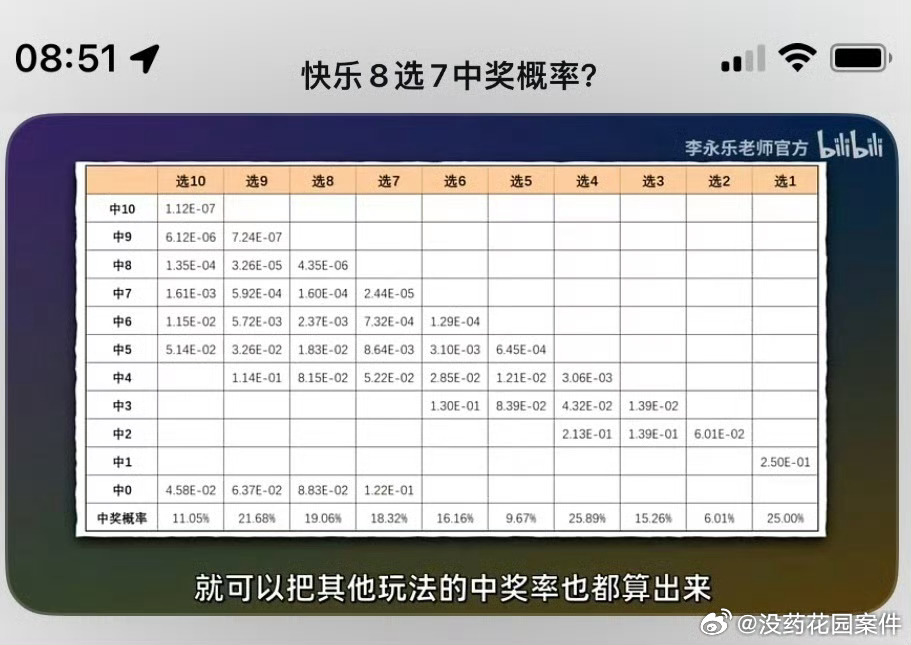 揭秘背后的真相—解读‘不为人知’的彩票世界六开彩开奖2018年
