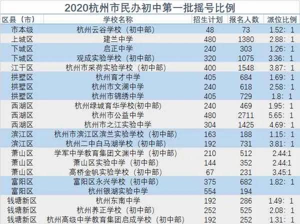 2021年管家婆最准的资枓