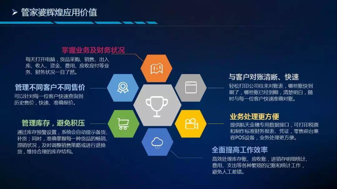 管家婆论坛，中小企业管理者的智慧交流平台管家婆论坛中心