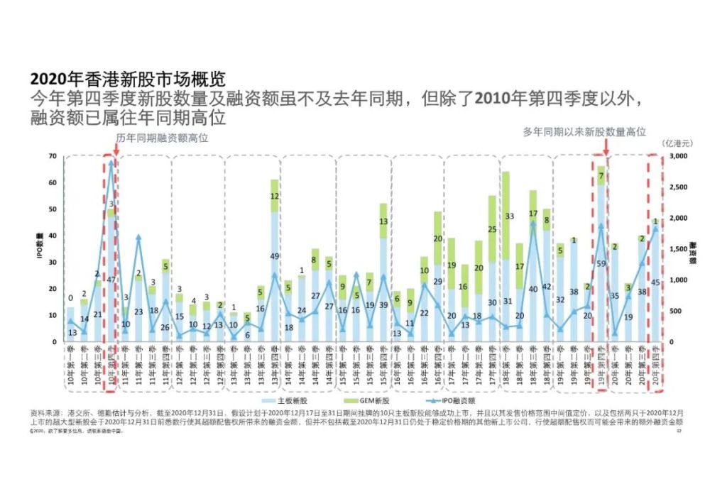 2035年香港开奖结果，回顾与展望2023年香港开奖结果+开奖资料