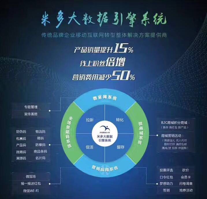 管家婆一码预测，四柱神算与现代生活的奇妙融合