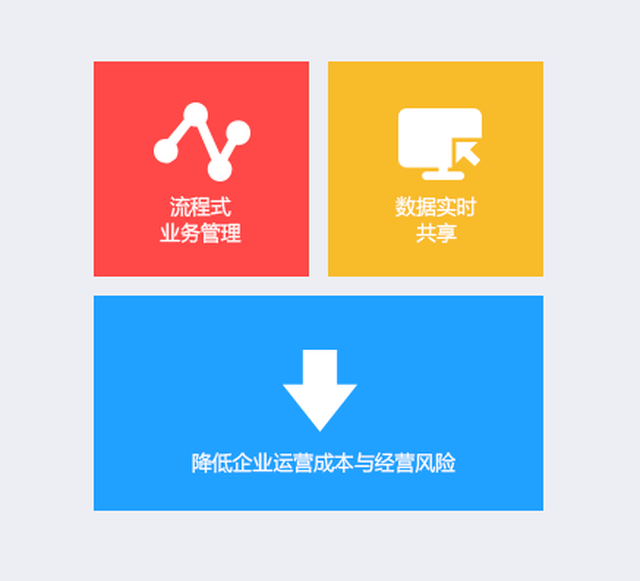 管家婆203年正版资料，重塑企业管理的未来2021年管家婆彩图大全