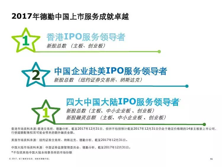 2034年澳门开奖历史记录查询，回顾与展望2o2|年澳门开奖记录