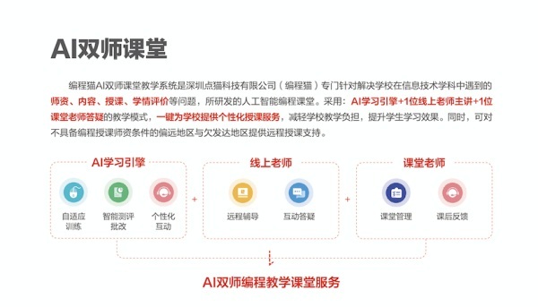 探索新澳2035，未来社区的智能管家—智慧生活，从管家婆资料’开始澳门管家婆资枓大全2020