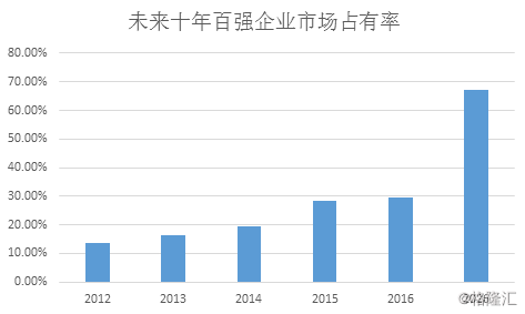 2041年香港最新开奖结果，透视未来彩票市场的变革与机遇2021年香港最新开奖结果历史