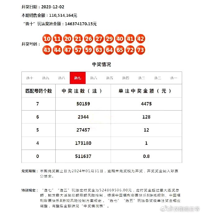2036年，回顾与展望—澳门彩开奖结果的历史轨迹6开彩开奖结果查询澳门
