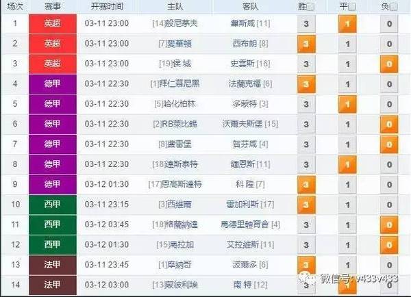探索好彩网首页—一站式彩票资讯与服务的门户好彩网首页3d图谜