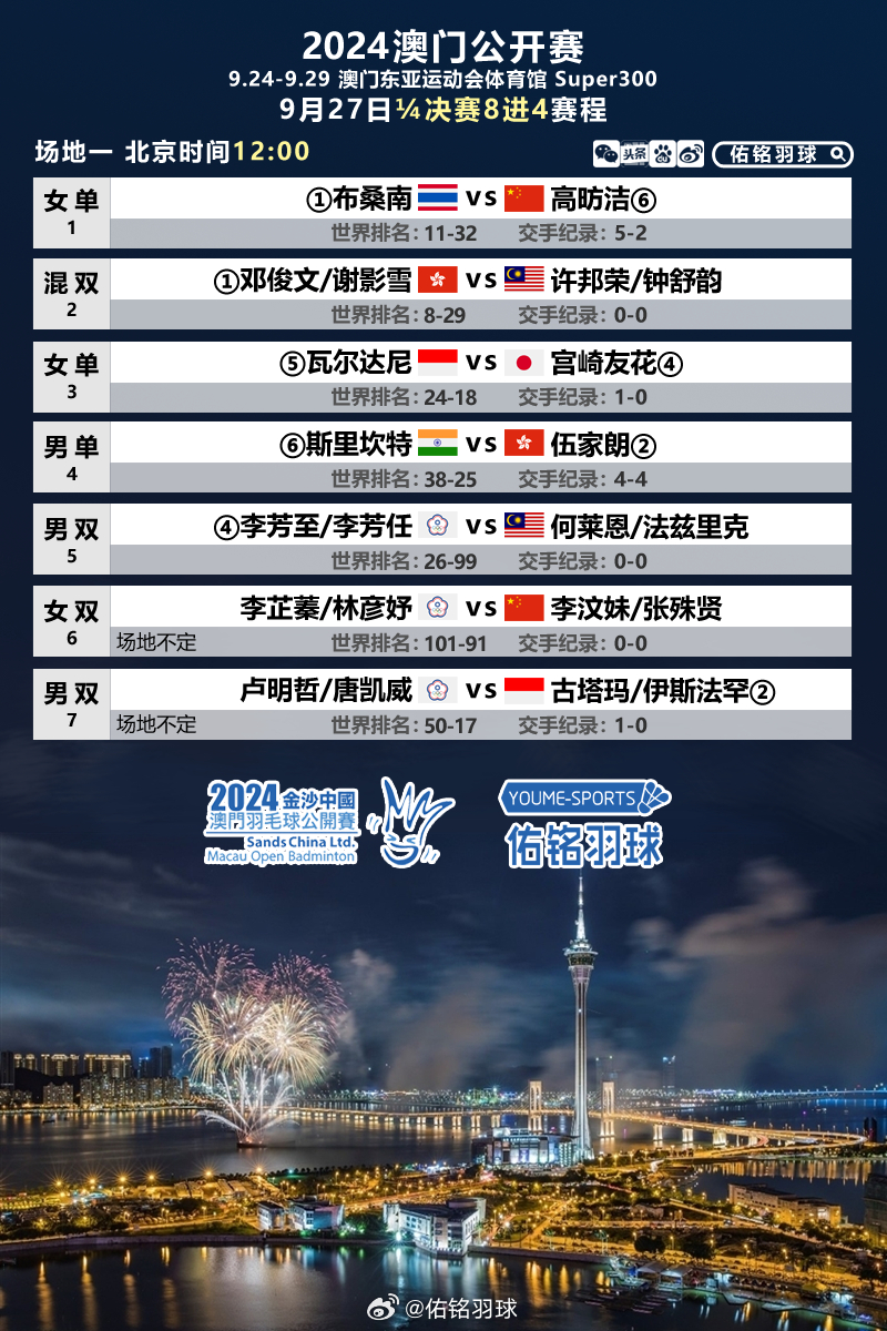 2035年澳门未来展望，科技与文化的深度融合2022年澳门今晚特马图