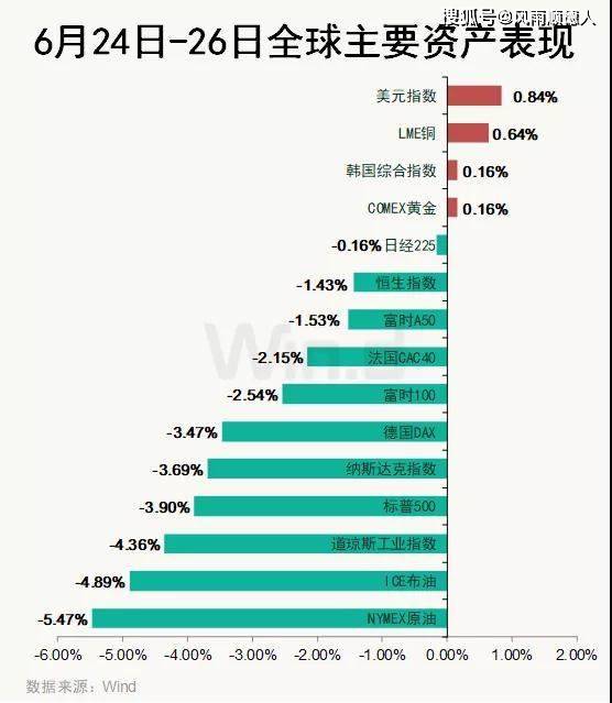 新澳彩开奖记录
