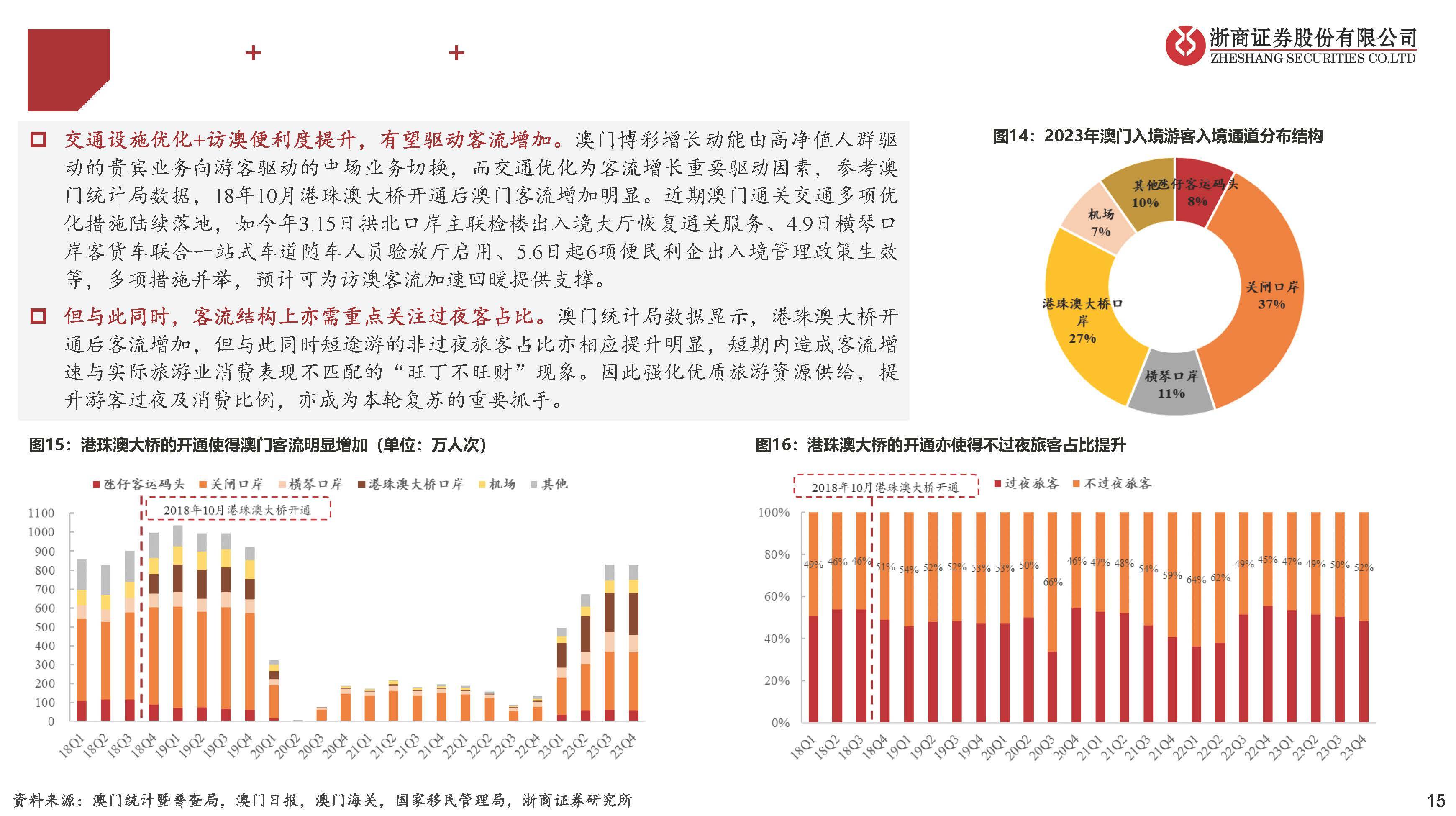 探索新澳门六开彩2035，理性视角下的数字娱乐与信息透明