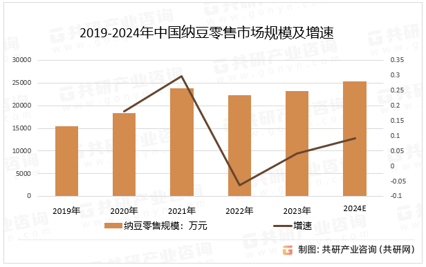 2031年，全面解析全年资料免费大全下载的机遇与挑战2025年免费正版资料大全