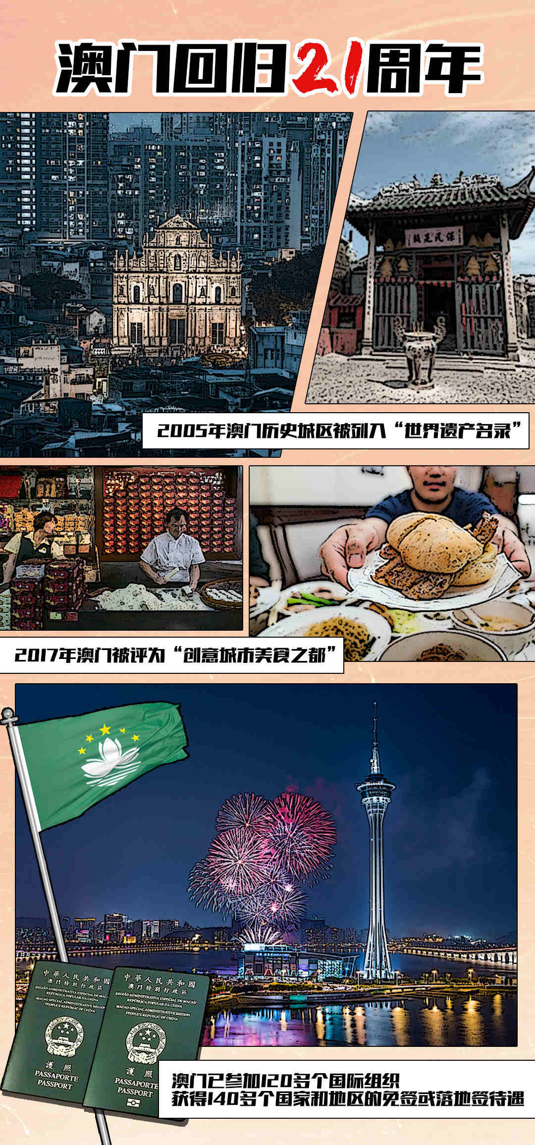 澳门二四六天天资料大全203,揭秘澳门的文化、历史与现代魅力澳门二四六天天资料大全2023绝