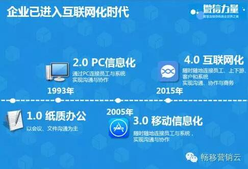 木蚂蚁论坛，互联网时代的智慧交流平台木蚂蚁论坛 关闭了吗
