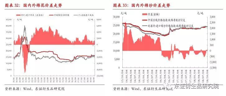 香港最快开奖报码室