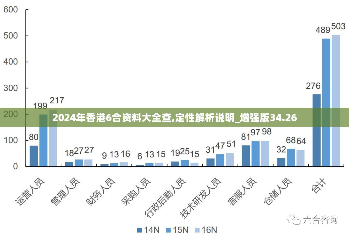探索未来，新澳姿料大全2043版—解锁行业前沿的钥匙新澳姿料大全正版五行王2024