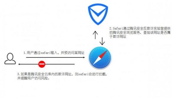 探索比思论坛，域名背后的智慧与交流比思论坛手机用哪个浏览器