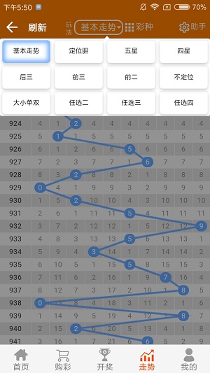 每日精选，二四六天天好彩的幸运密码