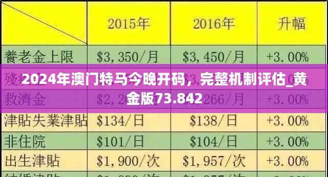 2036年，展望未来，理性对待澳门正版精准资料2021澳门正版资料全集