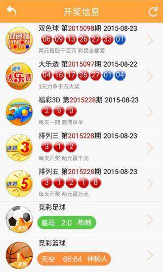 澳门六开奖结果 第2页
