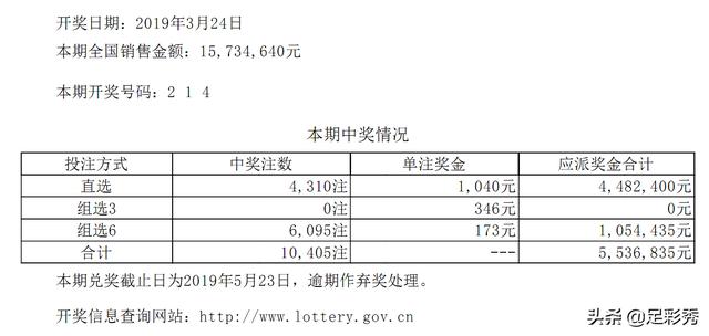 曾道正版资料免费大全，一肖之谜的探索与反思曾道正版资料免费大全一肖一码双色球开奖结果