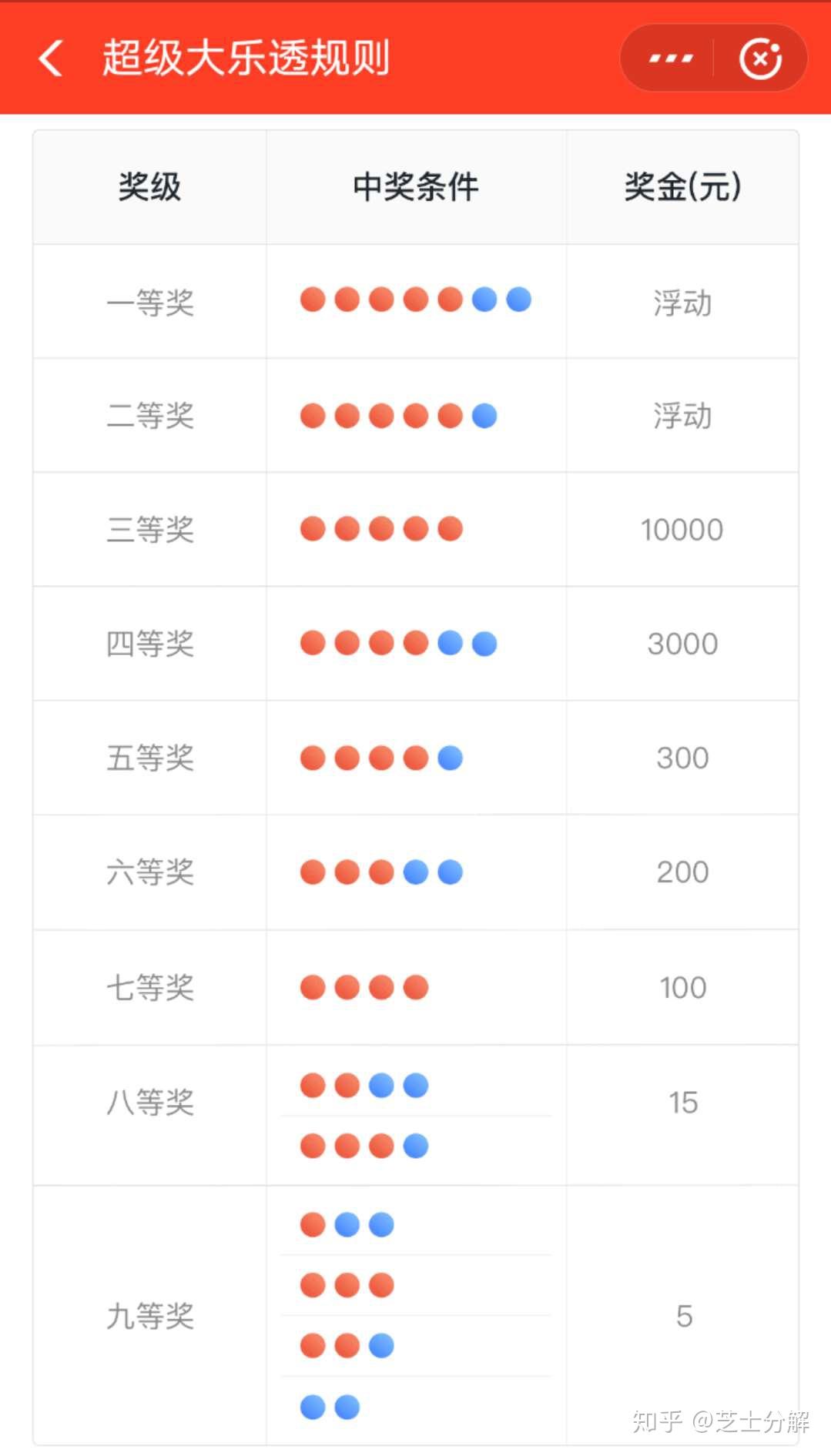 今晚开奖，揭秘彩票号码的奥秘与期待澳彩今晚开奖开什么号码