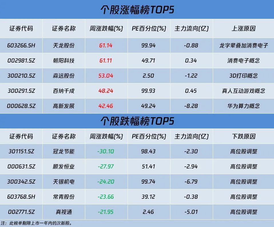 澳门今晚生肖预测，理性与娱乐的平衡2024澳门今天晚上开什么生肖啊232期