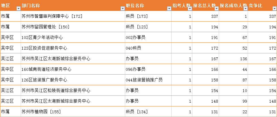江苏10选5，数字背后的趋势与智慧江苏11选五走势图开奖结果一定牛