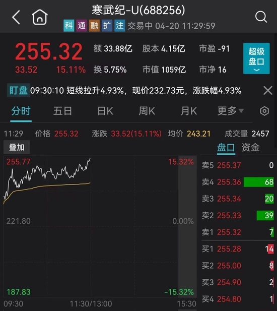 探索2018年彩图世界，红姐统一版图的魅力红姐统一图库彩图彩色